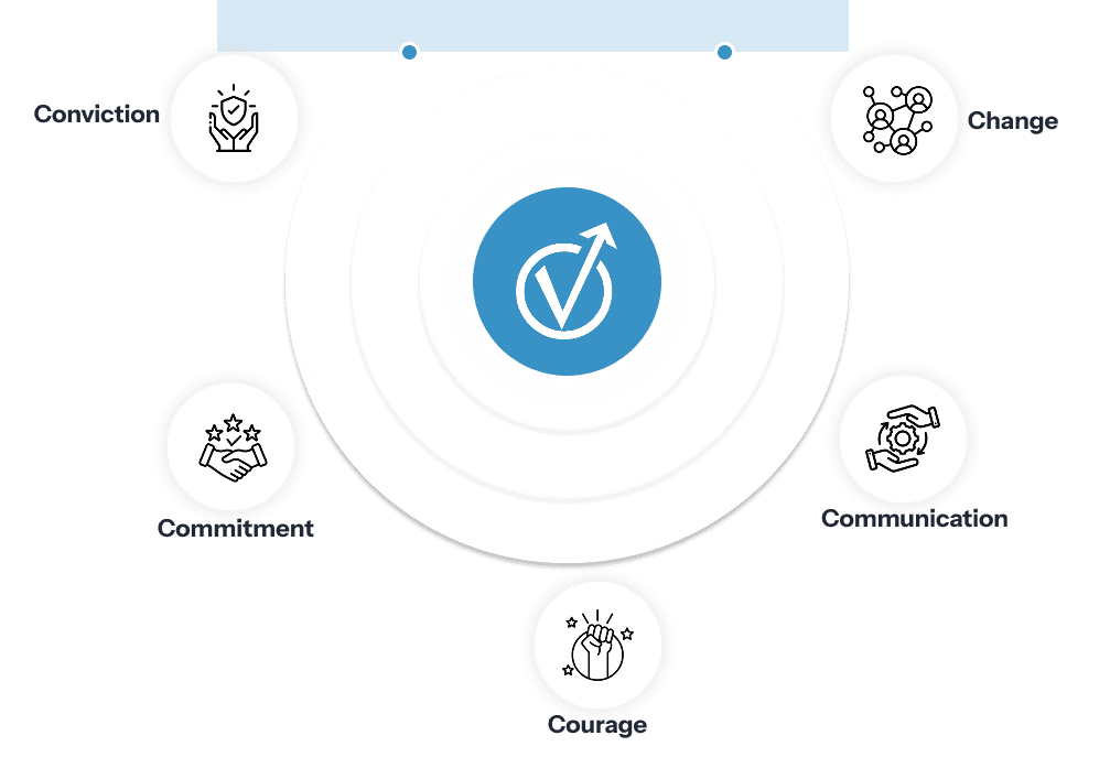 Values Illustration